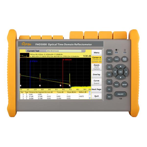 რეფლექტომეტრი (OTDR) 1310nm/1550/1625nm 40/38/38dB - Grandway