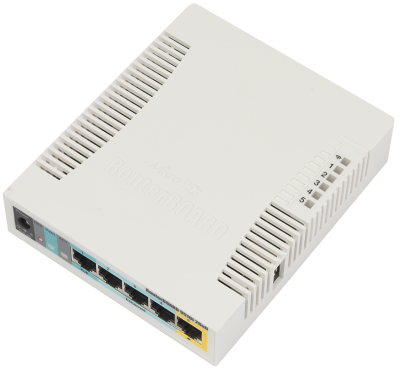 WiFi როუტერი - RB951Ui, MikroTik