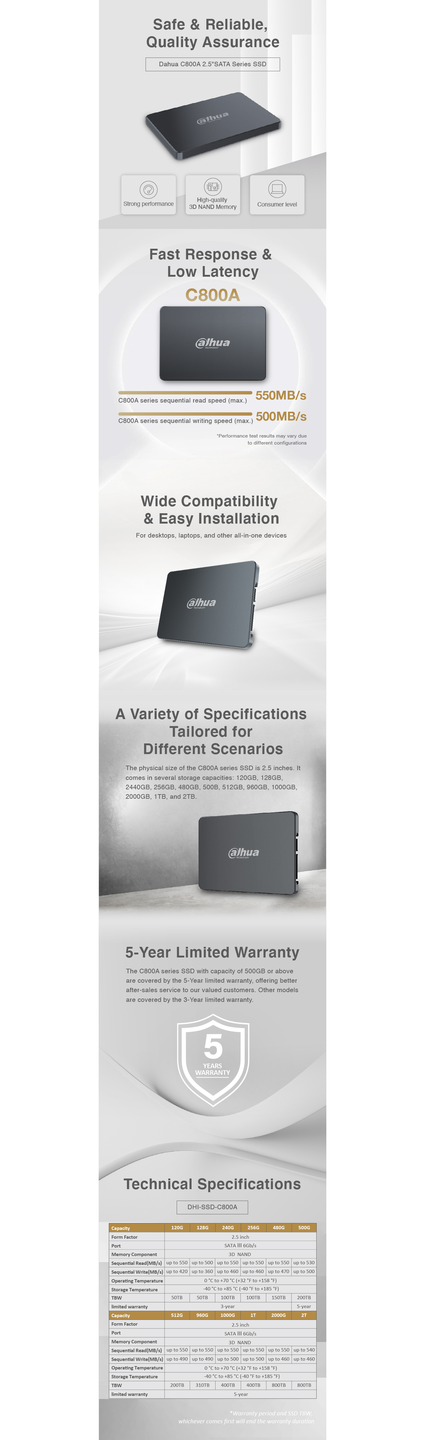 მიმოხილვა