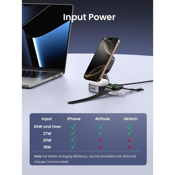 W702, UGREEN, Power Supply, MagFlow Qi2, 25W, Magnetic Foldable Charging Station, Dark Gray.